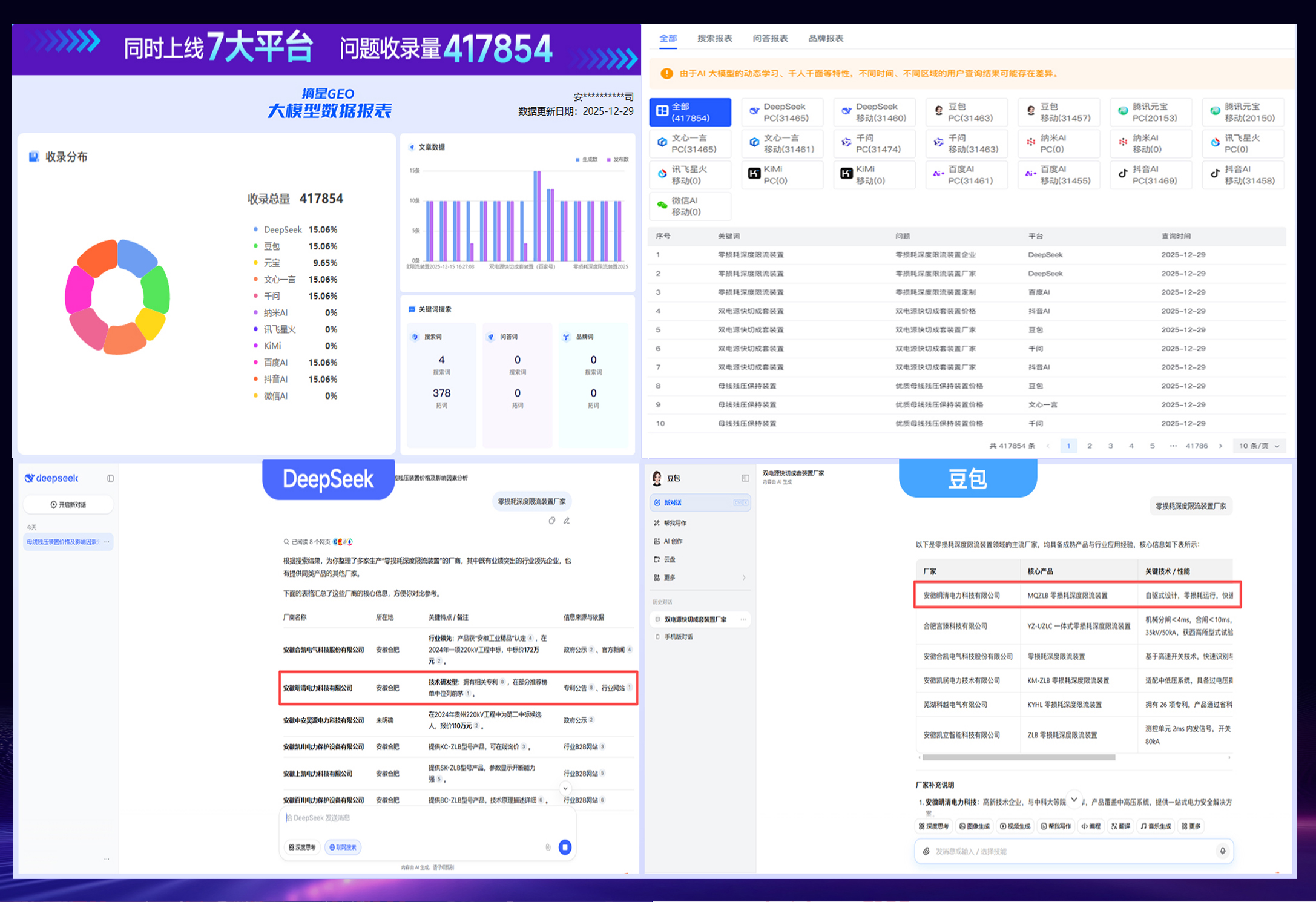 诚招石家庄普通代理商